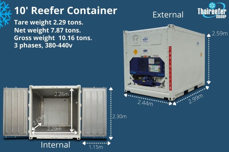 10ft-container-en.png-800x533